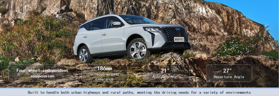 Mittelklasse-Crossover-SUV Geely Haoyue Pro 2025 Neues Elektroauto